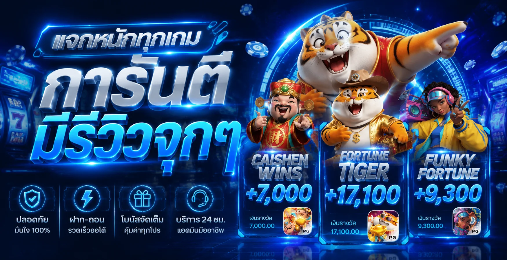 LALIKABET88 เว็บพนันออนไลน์ แทงบอล บาคาร่า สล็อต หวย